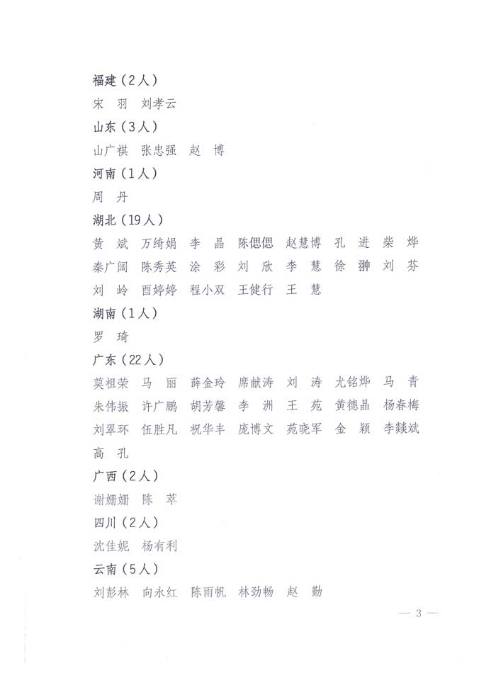 國家質(zhì)量監(jiān)督檢驗(yàn)檢疫總局公告《關(guān)于公布2010年度首次及延續(xù)注冊珠寶玉石質(zhì)量檢驗(yàn)師名單的公告》