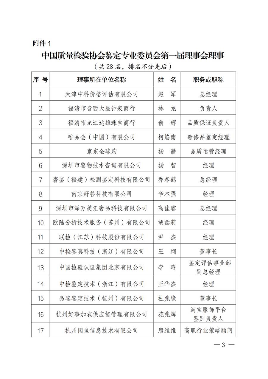 中國質(zhì)量檢驗協(xié)會關于鑒定專業(yè)委員會成立大會暨第一次會員代表大會和第一屆理事會相關表決結果的公告(中檢辦發(fā)〔2025〕180號)