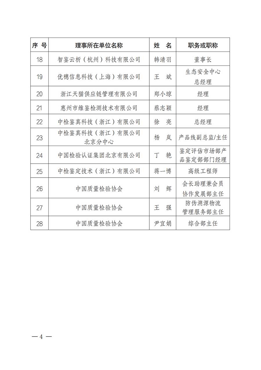 中國質(zhì)量檢驗協(xié)會關于鑒定專業(yè)委員會成立大會暨第一次會員代表大會和第一屆理事會相關表決結果的公告(中檢辦發(fā)〔2025〕180號)