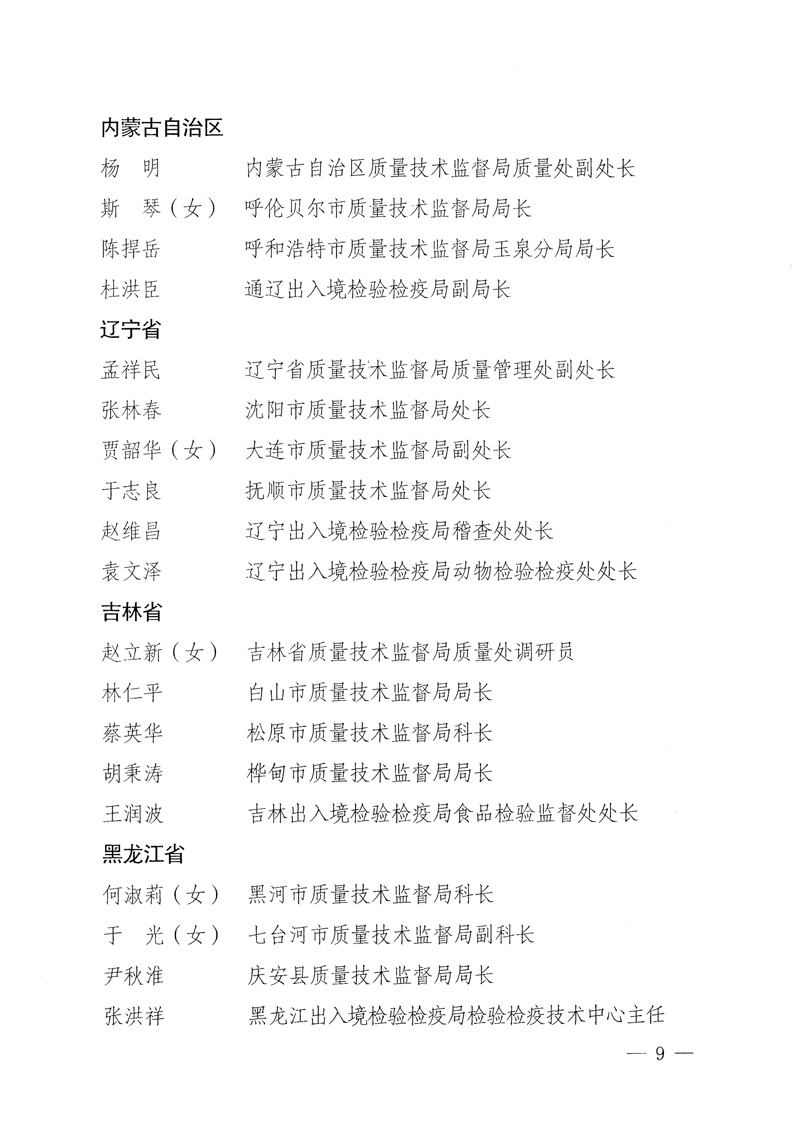 國家質(zhì)量監(jiān)督檢驗檢疫總局《關(guān)于表彰全國質(zhì)檢系統(tǒng)&ldquo;質(zhì)量和安全年&rdquo;活動先進單位和先進個人的決定》