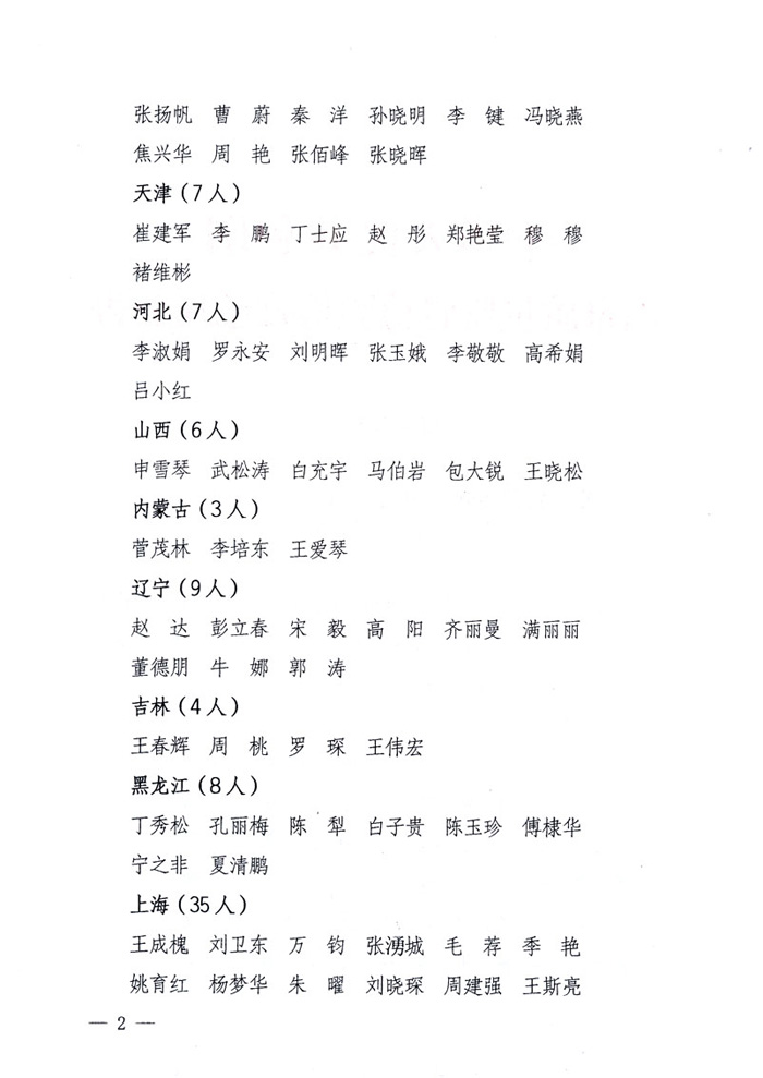 國家質量監(jiān)督檢驗檢疫總局公告《關于公布2009年度延續(xù)注冊的珠寶玉石質量檢驗師名單的公告》