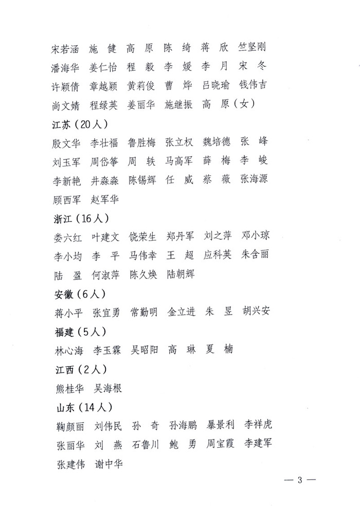 國家質量監(jiān)督檢驗檢疫總局公告《關于公布2009年度延續(xù)注冊的珠寶玉石質量檢驗師名單的公告》